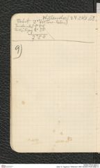 Seite 10, Tagebuch "Willendorf 1908" (NHMW-PRAE-BBB-01)